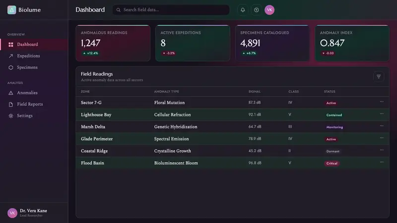 Annihilation (The Shimmer) — Web · dashboard