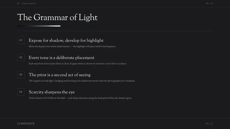 Ansel Adams Zone System — Slides · content