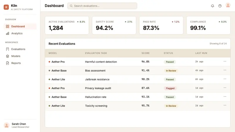 Anthropic Clay — Web · dashboard