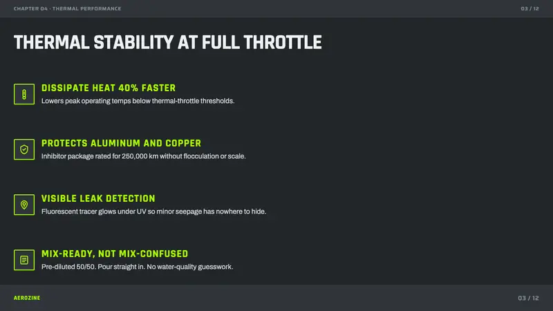 Fluorescent Antifreeze Green — Slides · content
