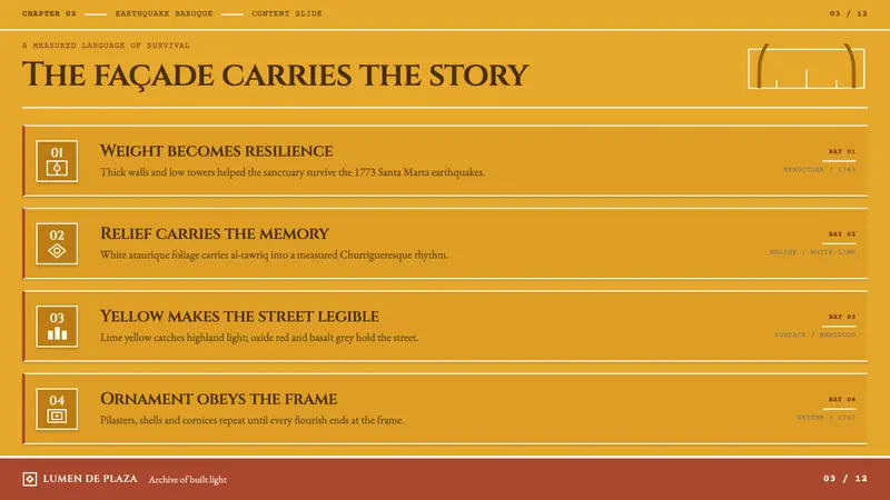 Antigua Guatemala Baroque — Slides · content