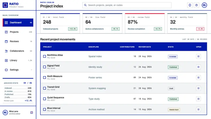 Anton Stankowski Constructive — Web · dashboard
