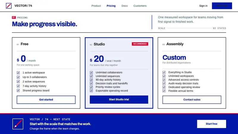 Anton Stankowski Constructive — Web · pricing