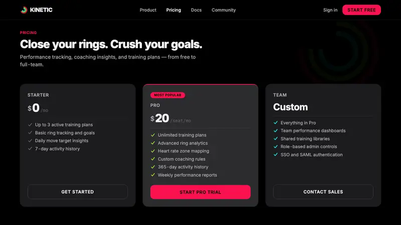 Apple Fitness Rings Closed (2024) — Web · pricing