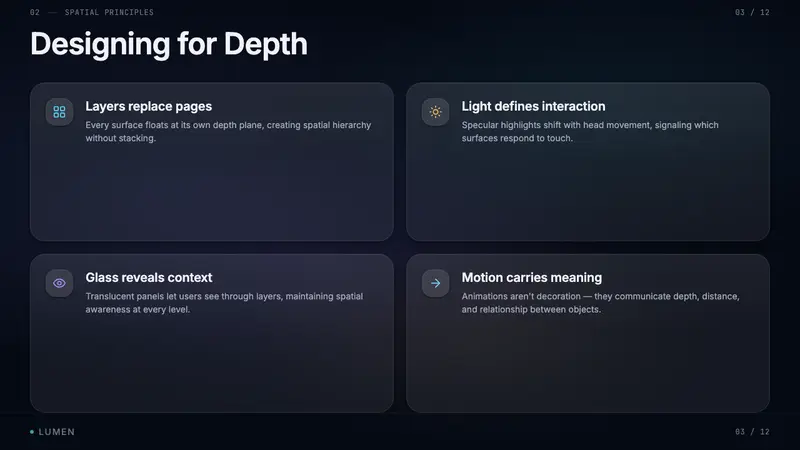 Apple Liquid Glass 2024 — Slides · content