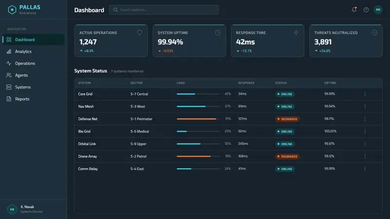 Appleseed (Olympus) — Web · dashboard