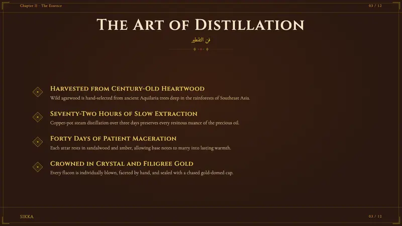 Arabian Oud Attar Bottle — Slides · content