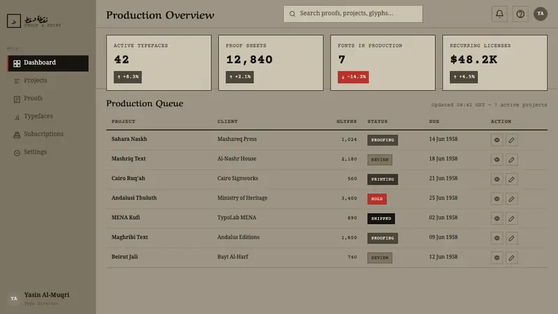 Modern Arabic Type Specimen — Web · dashboard