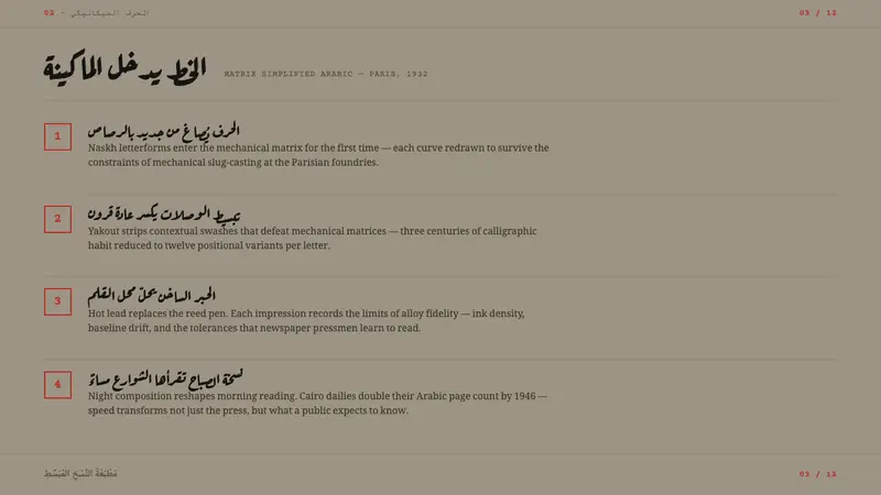 Modern Arabic Type Specimen — Slides · content