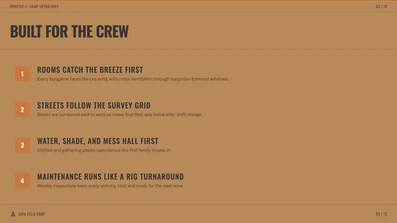 Dhahran Aramco Camp Modernism — Slides · content