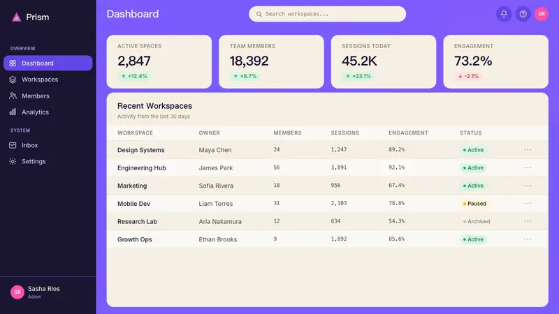 Arc Browser — Web · dashboard