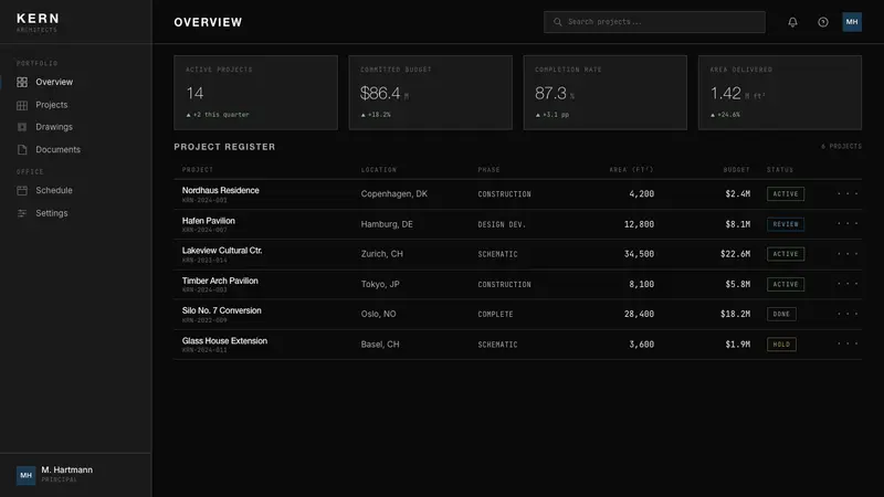 Architect Monograph (Black Edition) — Web · dashboard