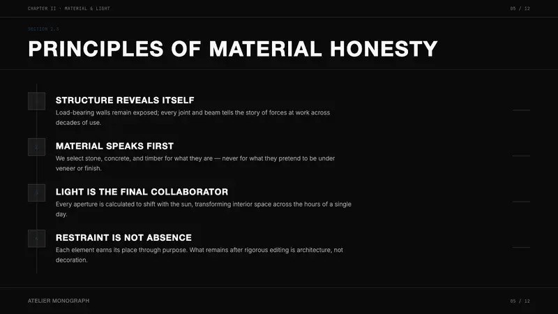 Architect Monograph (Black Edition) — Slides · content
