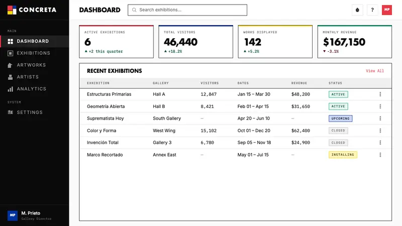 Argentine Arte Concreto — Web · dashboard
