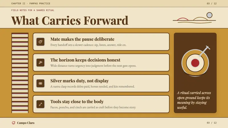 Argentine Gaucho (Pampas Mate Culture) — Slides · content