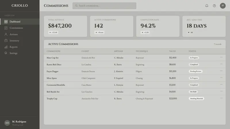 Criollo Silver Grayscale — Web · dashboard