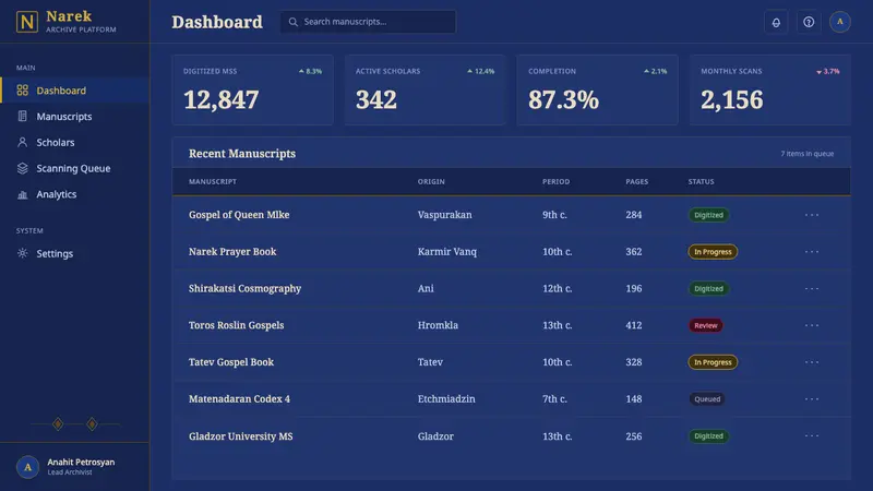 Armenian Erkatʿagir — Web · dashboard
