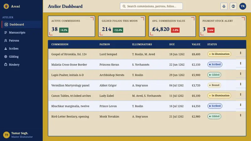 Armenian Illuminated Manuscript (Toros Roslin) — Web · dashboard