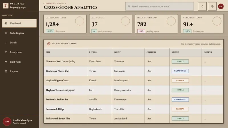 Armenian Khachkar Cross-Stone — Web · dashboard