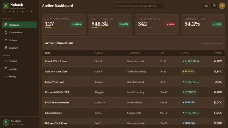 Armenian Marash Interlace Embroidery — Web · dashboard