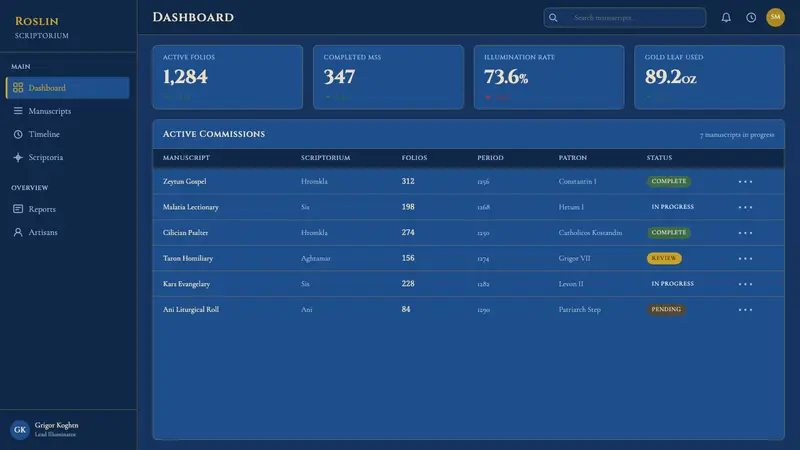 Armenian Manuscript Folklore — Web · dashboard
