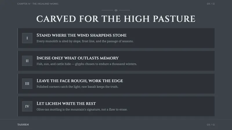 Armenian Vishapakar Dragon Stone — Slides · content