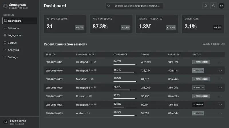 Arrival Logogram — Web · dashboard