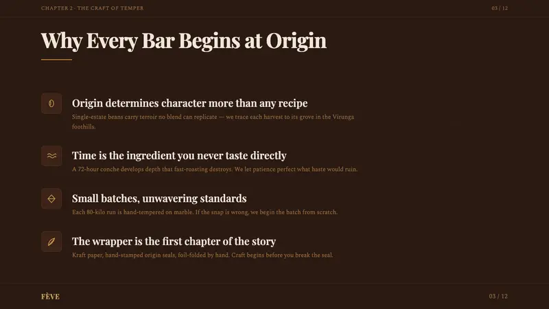 Bean-to-Bar Chocolate — Slides · content
