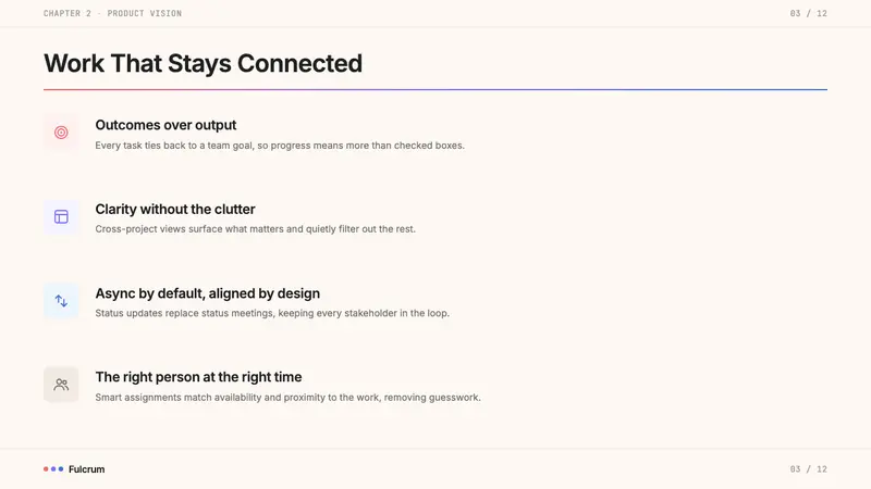 Asana — Slides · content