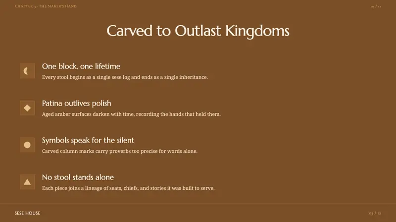 Akan Carved Stool — Slides · content