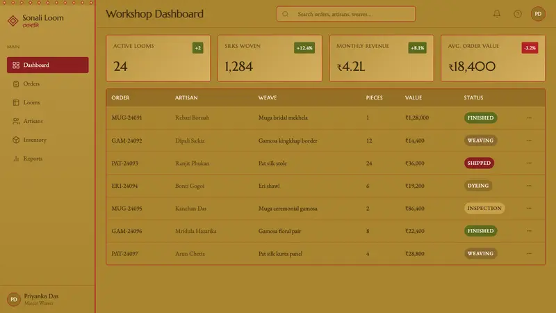 Assam Muga Silk & Gamosa — Web · dashboard