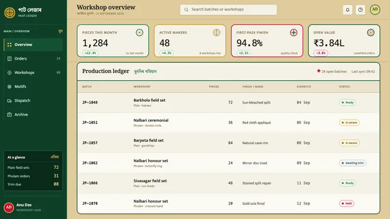 Assamese Japi — Web · dashboard