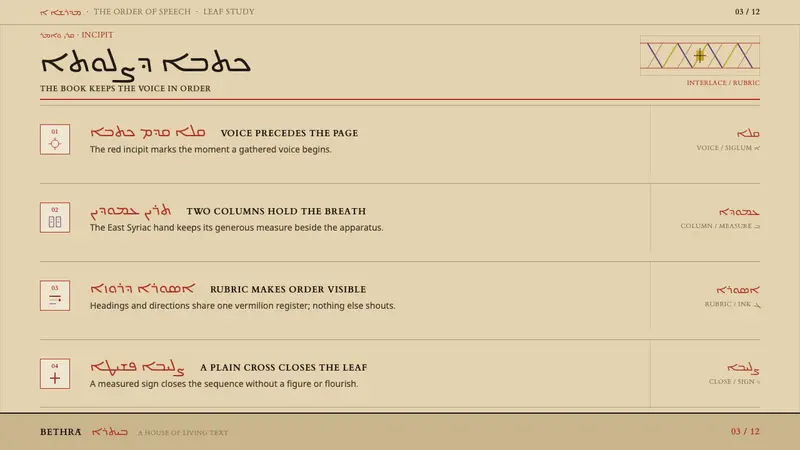 Church of the East Liturgy — Slides · content