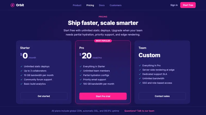 Astro Islands Architecture 2022 — Web · pricing