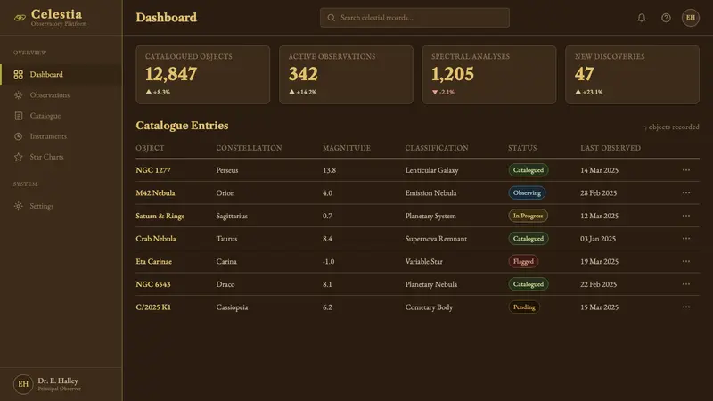 Brass Orrery — Web · dashboard