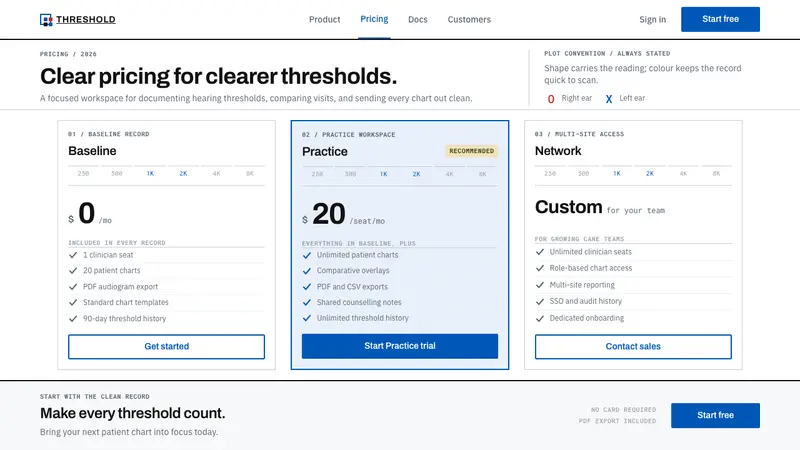 Audiogram Chart — Web · pricing