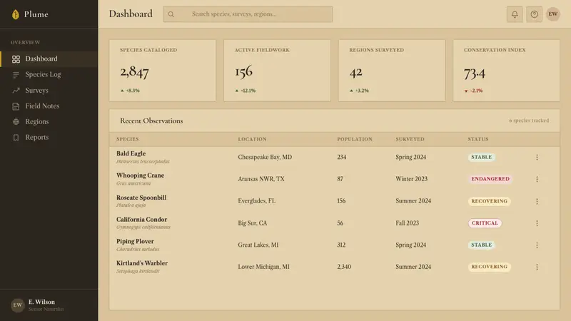 Audubon Birds of America — Web · dashboard
