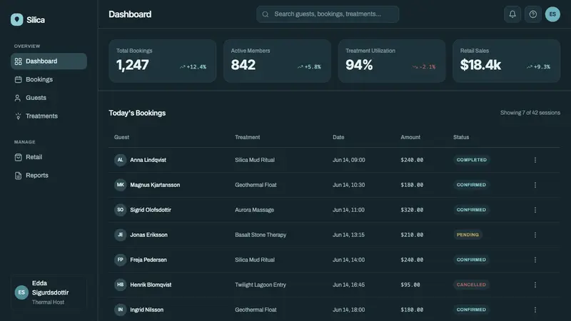 Glacial Teal Lagoon — Web · dashboard