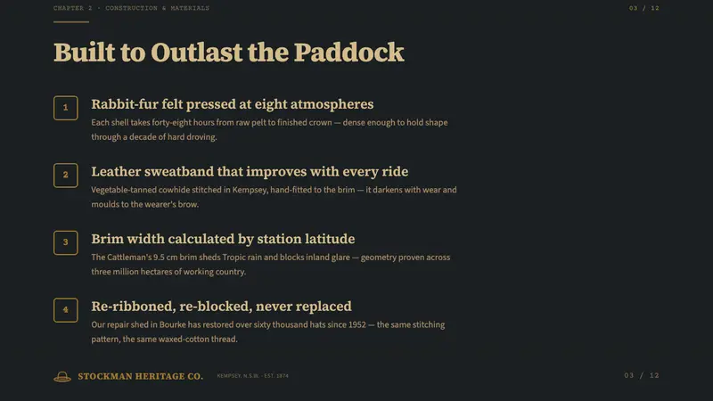 Akubra Outback (1970s Stockman) — Slides · content