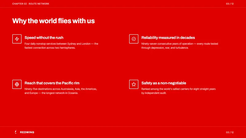 Qantas Flying Kangaroo — Slides · content