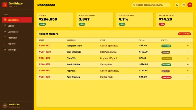Vegemite Jar Label (1923) — Web · dashboard