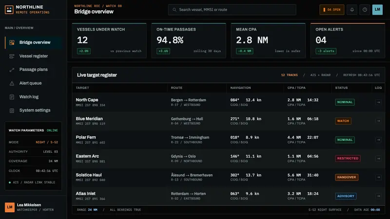 Autonomous Cargo Ship Bridge — Web · dashboard