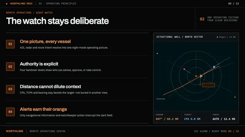 Autonomous Cargo Ship Bridge — Slides · content