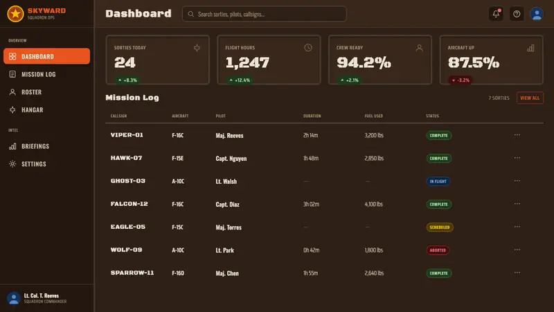 Squadron Patch — Web · dashboard