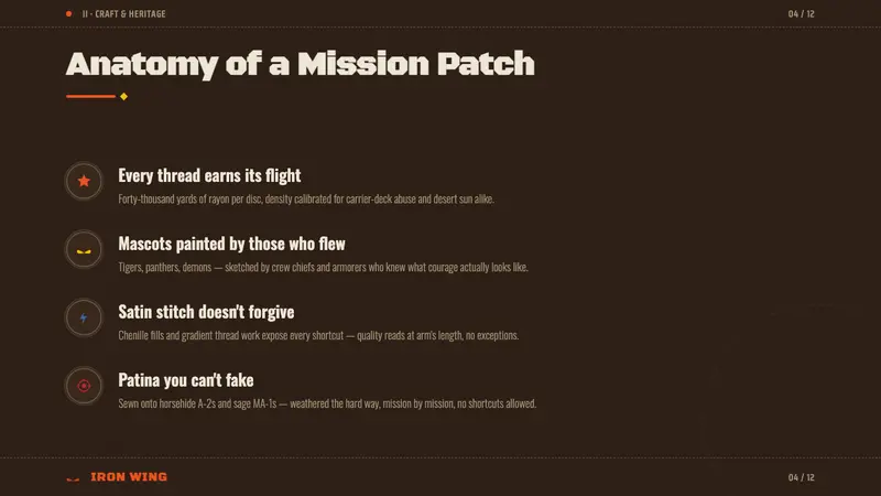 Squadron Patch — Slides · content