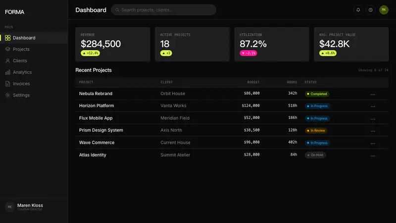 Awwwards Swiss Portfolio — Web · dashboard