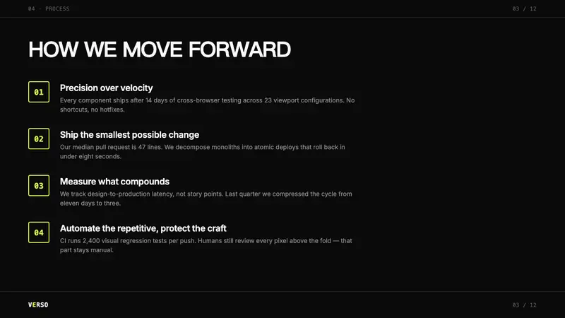 Awwwards Swiss Portfolio — Slides · content