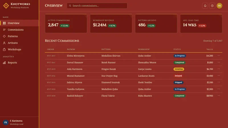 Azerbaijani Quba Carpet — Web · dashboard