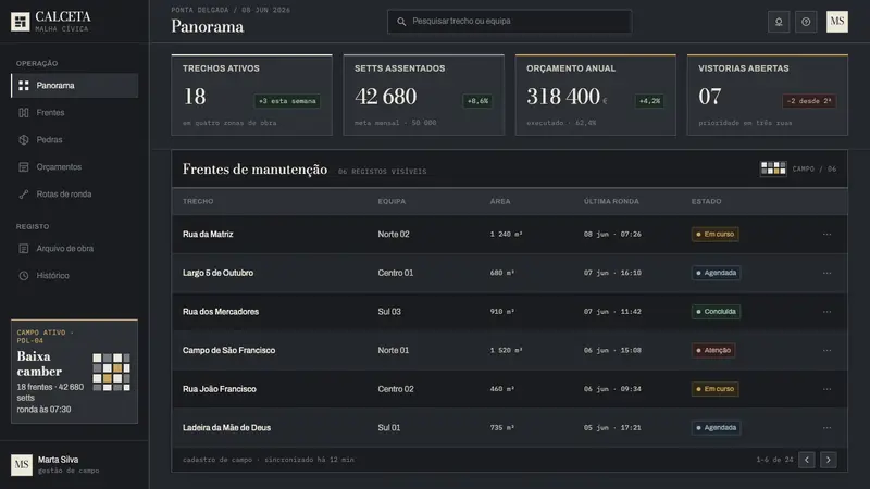 Calçada Portuguesa — Web · dashboard