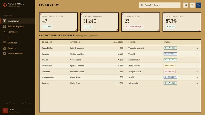 Aztec Codex — Web · dashboard
